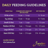 Zignature Venison Formula