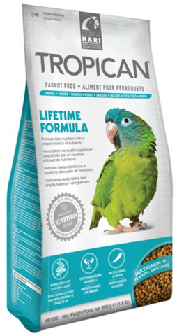 Lifetime Formula for Parrots