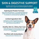 Skin & Digestive Support