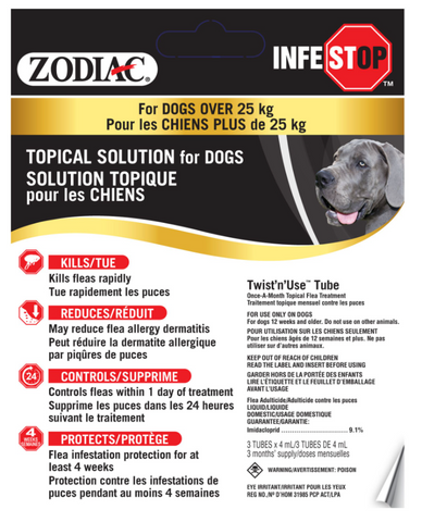 Infestop for Dogs